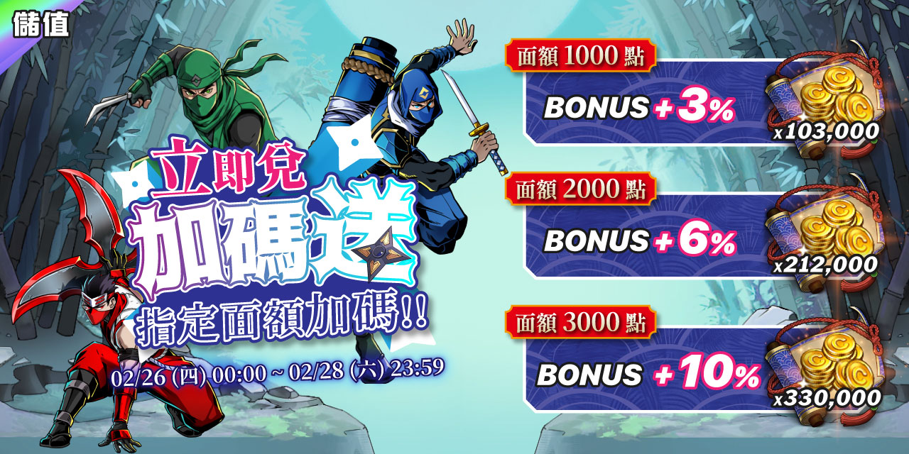 兌換指定面額最高加碼10%！