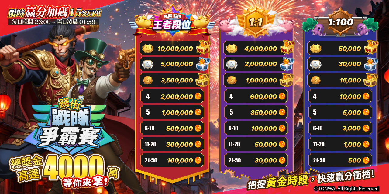 戰隊爭霸賽！總獎金 4000 萬！