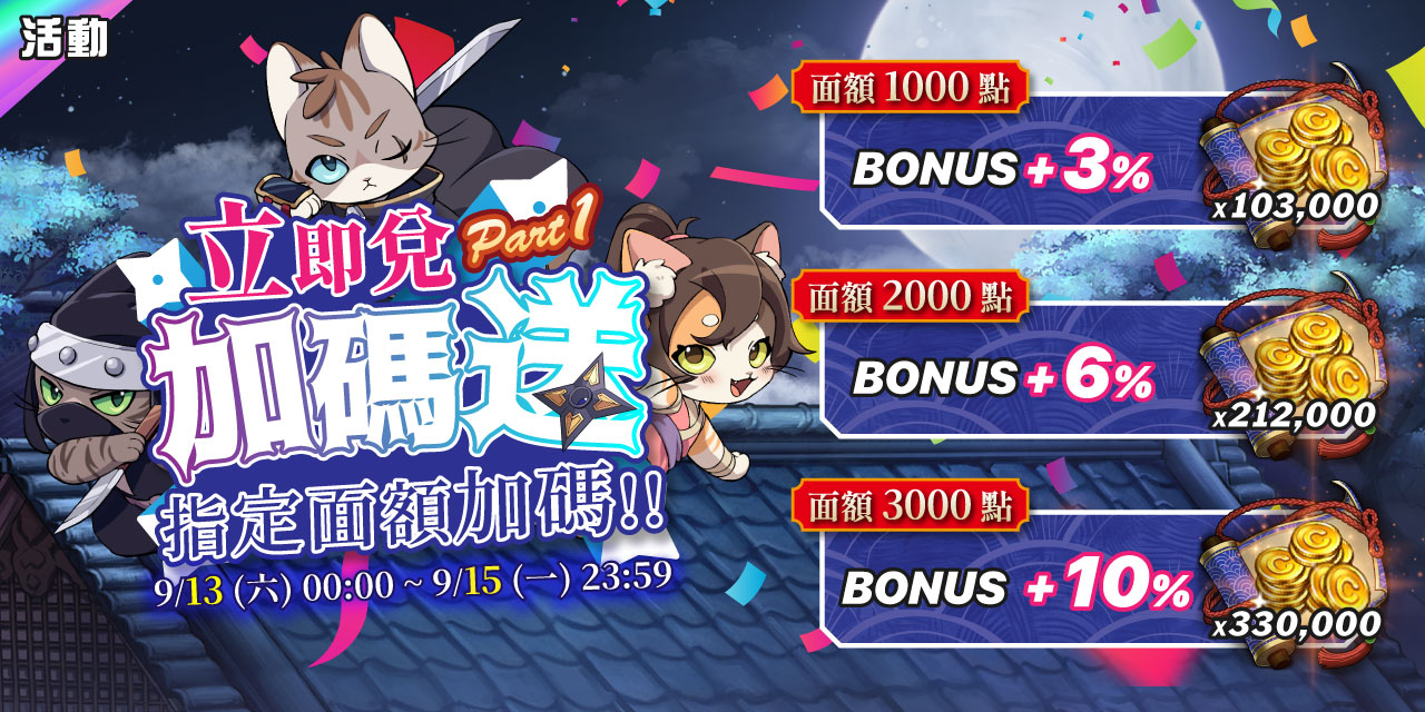 兌換指定面額最高加碼10%！