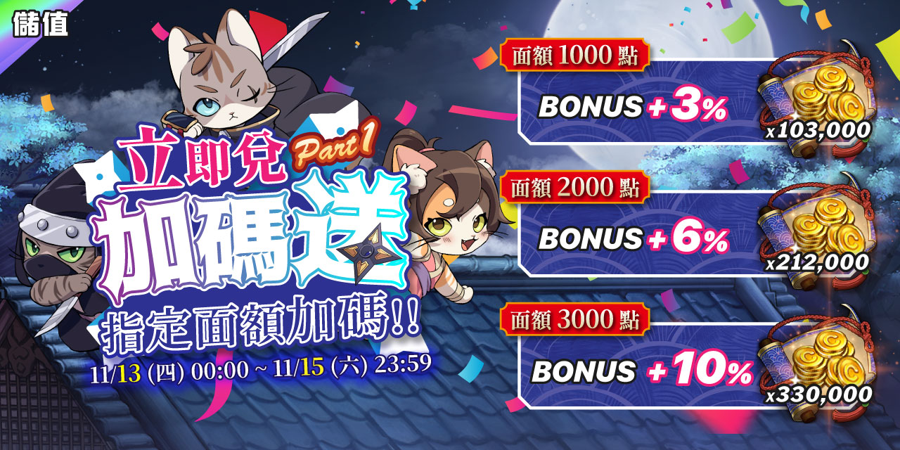 兌換指定面額最高加碼10%！