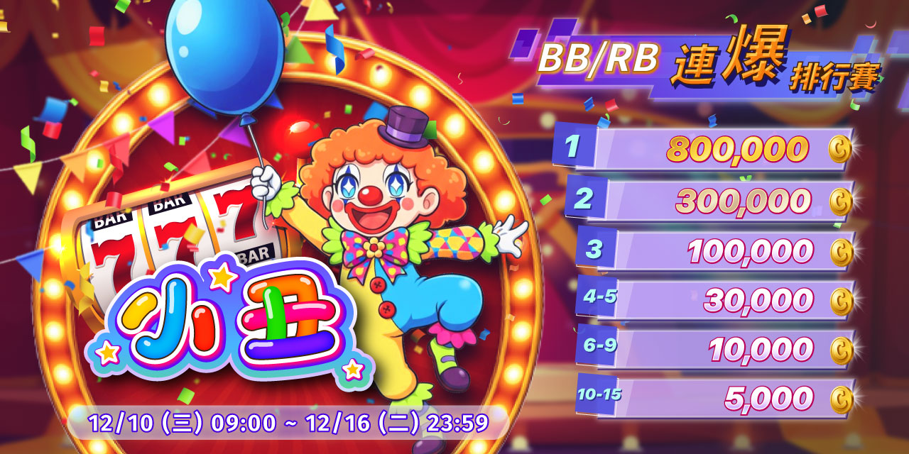 「 小丑 」BB / RB 連爆排行賽