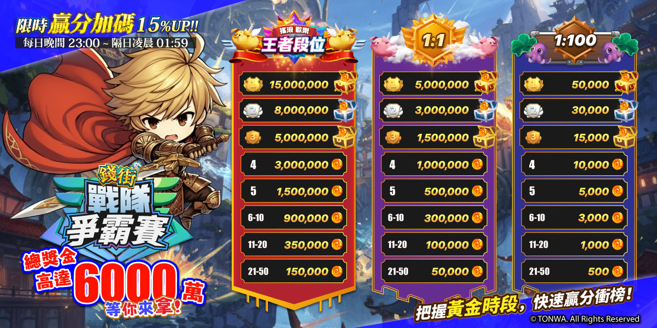 戰隊爭霸賽！總獎金 6000 萬！