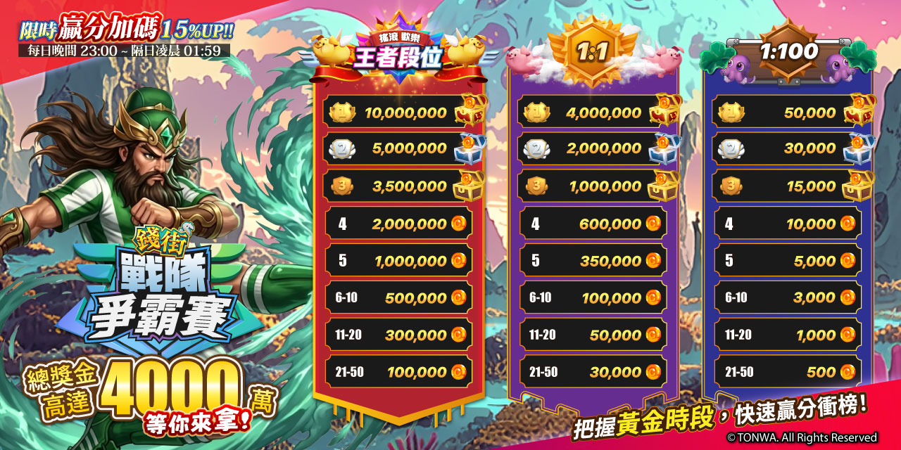 戰隊爭霸賽！總獎金 4000 萬！