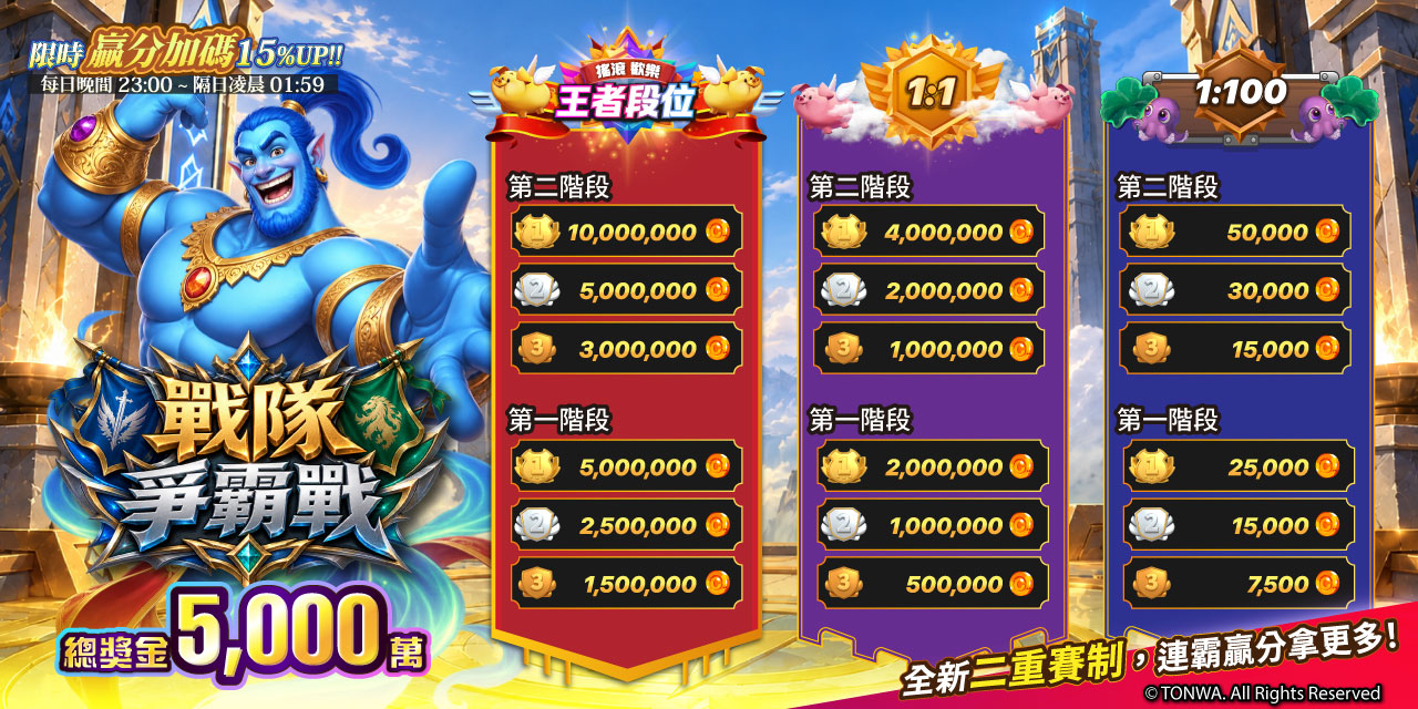 戰隊爭霸賽 ! 總獎金 5000 萬 !