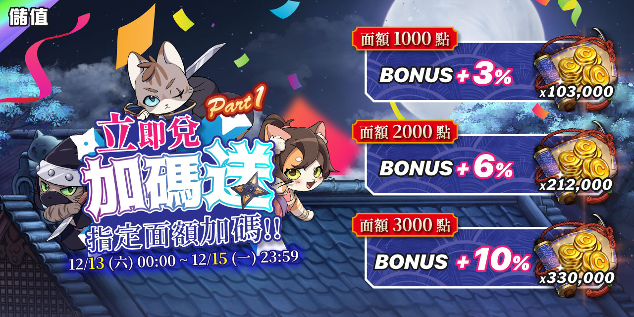 兌換指定面額最高加碼10%！