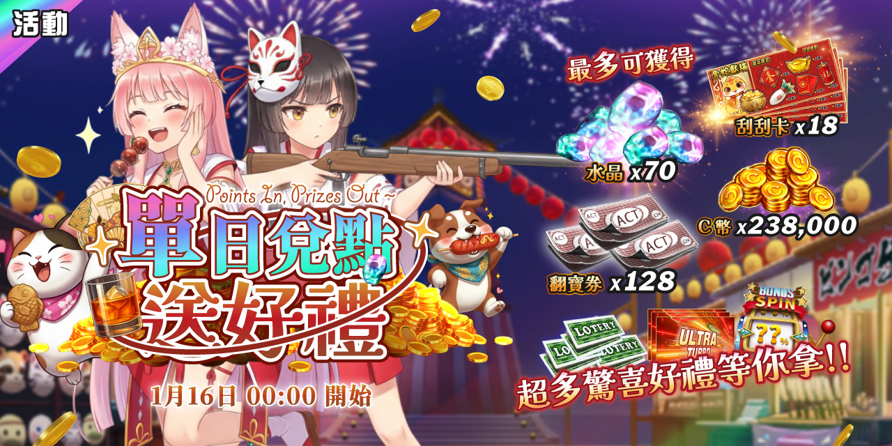 好消息！好消息！累計兌點拿豪禮