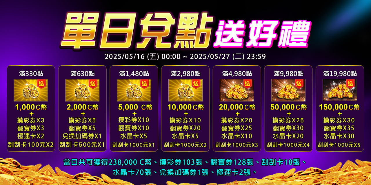 好消息！好消息！累計兌點拿豪禮