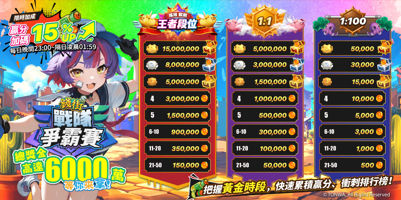 戰隊爭霸賽！總獎金 6000 萬！