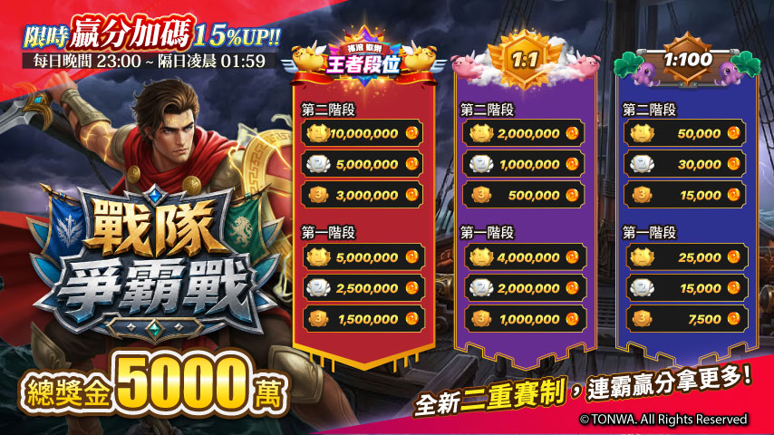 戰隊爭霸賽 ! 賽制全新升級 ! 總獎金5000萬 !